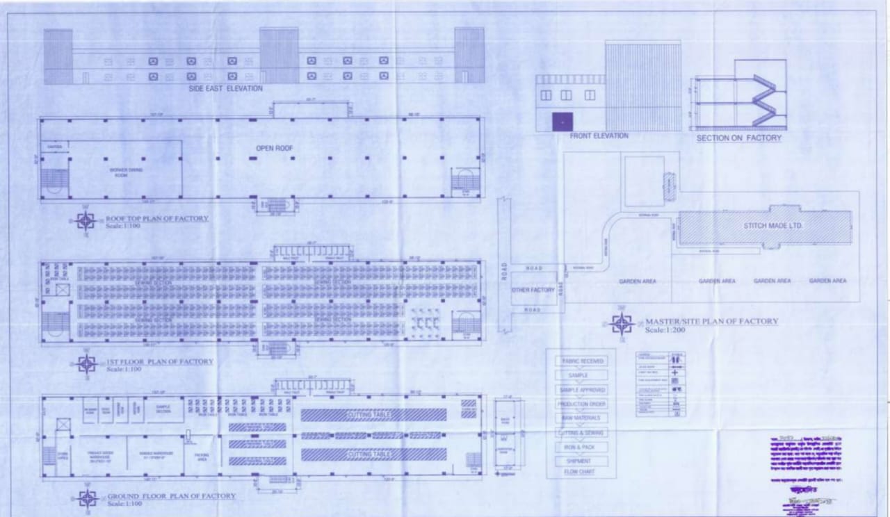 Factory layout diagram